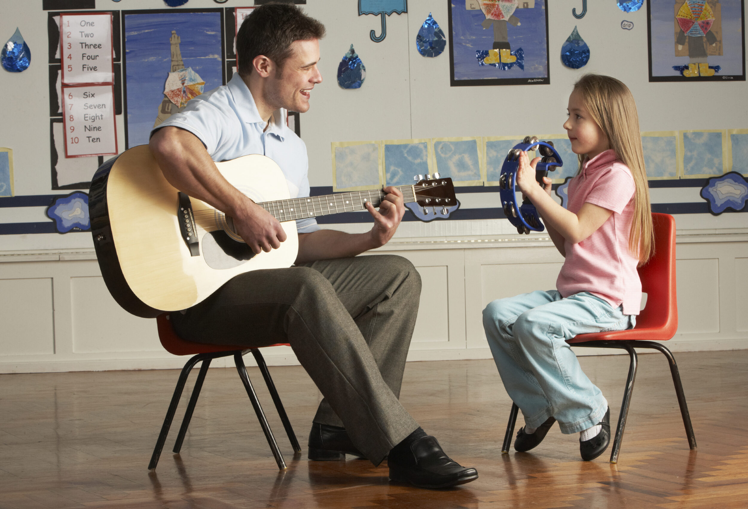 ¿Qué hace que un buen profesor de música en casa?