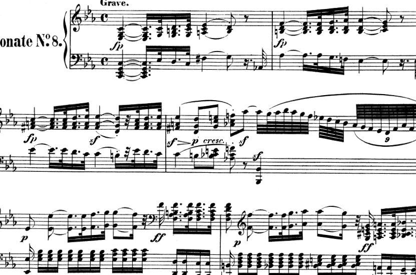 Teoría musical, ¡ni siquiera miedo! Sistemas de notación musical